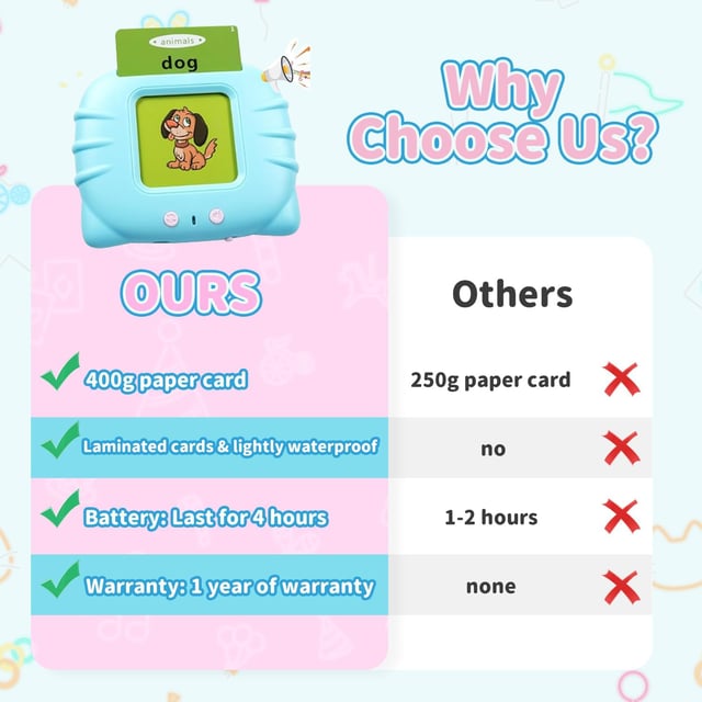 Talking Flash Cards for Toddlers with 224 Easy Words - View 4